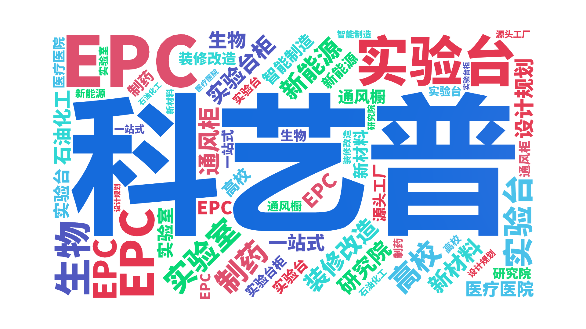 廣東知名實驗室設(shè)計公司
